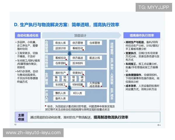高端健身器材制造企业如何构建全球化供应链体系